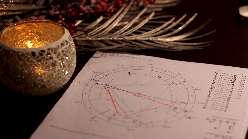 decoding birth chart